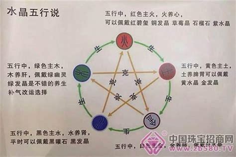 缺金火|命里缺金缺火说明什么？五行与命运的关系解析